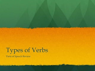Types of Verbs
Parts of Speech Review
 
