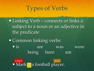 Types of VerbsLinking Verb – connects or links a subject to a noun or an adjective in the predicateCommon linking verbs:is		are 		was		were 		being      been		amMark is a football player.subjectnoun
