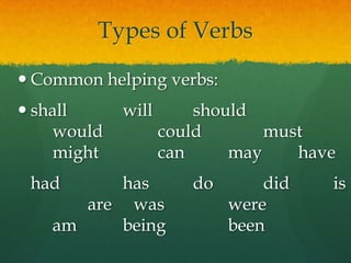 Types of VerbsCommon helping verbs: shall		will		should		would		could		must		might		can		may		have	had		has		do		did		is		are     was		were		am		being		been