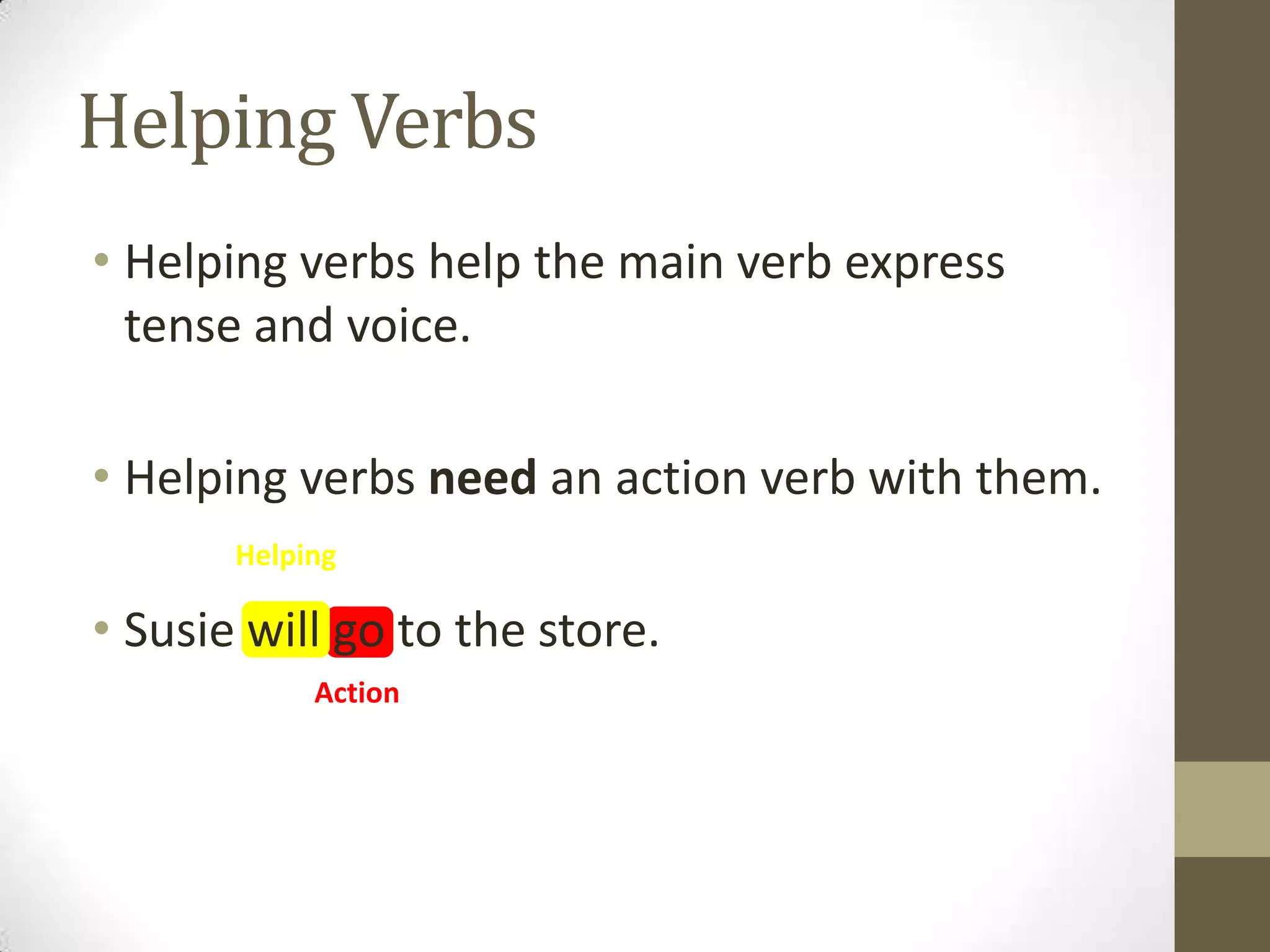 Helping Verbs
• Helping verbs help the main verb express
tense and voice.
• Helping verbs need an action verb with them.
Helping

• Susie will go to the store.
Action

 