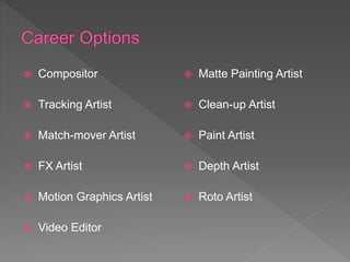  Compositor
 Tracking Artist
 Match-mover Artist
 FX Artist
 Motion Graphics Artist
 Video Editor
 Matte Painting Artist
 Clean-up Artist
 Paint Artist
 Depth Artist
 Roto Artist
 
