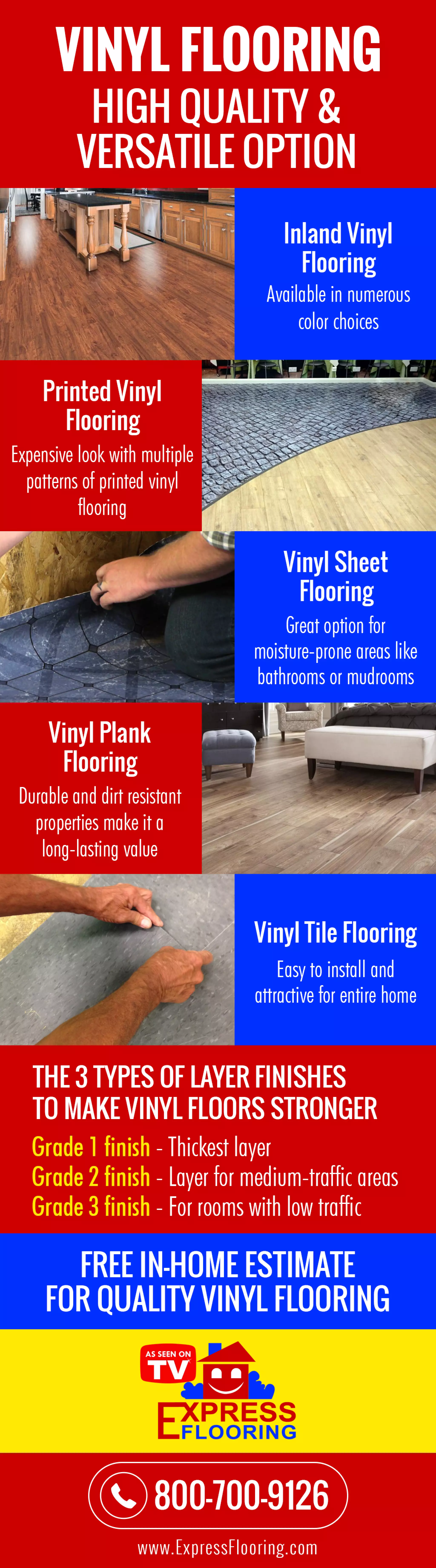 Types of Vinyl Flooring
