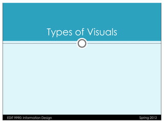 Types of Visuals




EDIT 9990: Information Design               Spring 2012
 