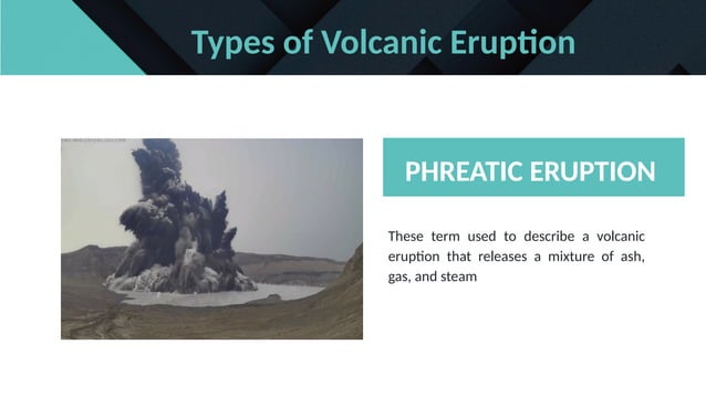 TYPES OF VOLCANIC ERAPTION GRADE 9 TOPIC | PPTX | Geology | Science