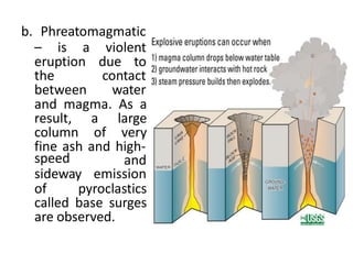 b. Phreatomagmatic
– is a violent
eruption due to
the contact
between water
and magma. As a
result, a large
column of very
fine ash and high-
and
speed
sideway emission
of pyroclastics
called base surges
are observed.
 