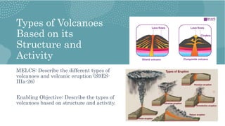 Types of Volcanoes
Based on its
Structure and
Activity
MELCS: Describe the different types of
volcanoes and volcanic eruption (S9ES-
IIIa-26)
Enabling Objective: Describe the types of
volcanoes based on structure and activity.
 