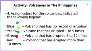 Types of Volcano Based to their Activity.pptx
