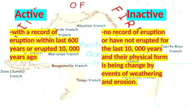 Grade 9 Science about types of volcanoes. Active and inactive. PPT.pptx ...