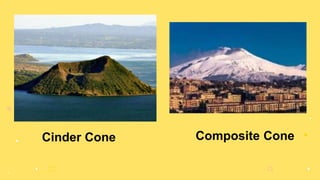 Types and classification of Volcanoes.pptx