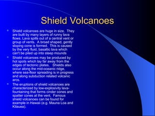 Types of Volcanoes.ppt.ppt.ppt.ppt.ppt.ppt