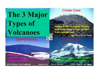 The 3 Major
Types of
Volcanoes
 