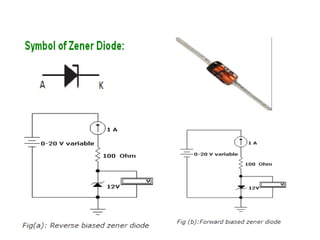 types of voltage regulator and DC power supply notes.pdf