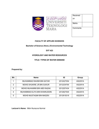 Received
on
Marks
Comments:

FACULTY OF APPLIED SCIENCES
Bachelor of Science (Hons.) Environmental Technology
EVT 423
HYDROLOGY AND WATER RESOURCES
TITLE: TYPES OF WATER DEMAND

Prepared by:

Bil.

Name

ID

Group

1

MUHAMMAD RAHIMI BIN SATAR

2012427054

AS2291A

2

MOHD SHUKRIE JR BIN SUKUR

2012234764

AS2291A

3

MOHD MUHAIMIM BIN ABD RAZAK

2012207434

AS2291A

4

MUHAMMAD ELIYA BIN KHAIRUDDIN

2012827504

AS2291A

5

MOHD MUSTAQIM BIN MADZKI

2012819318

AS2291A

Lecturer’s Name: Mdm Nurazura Normal

 
