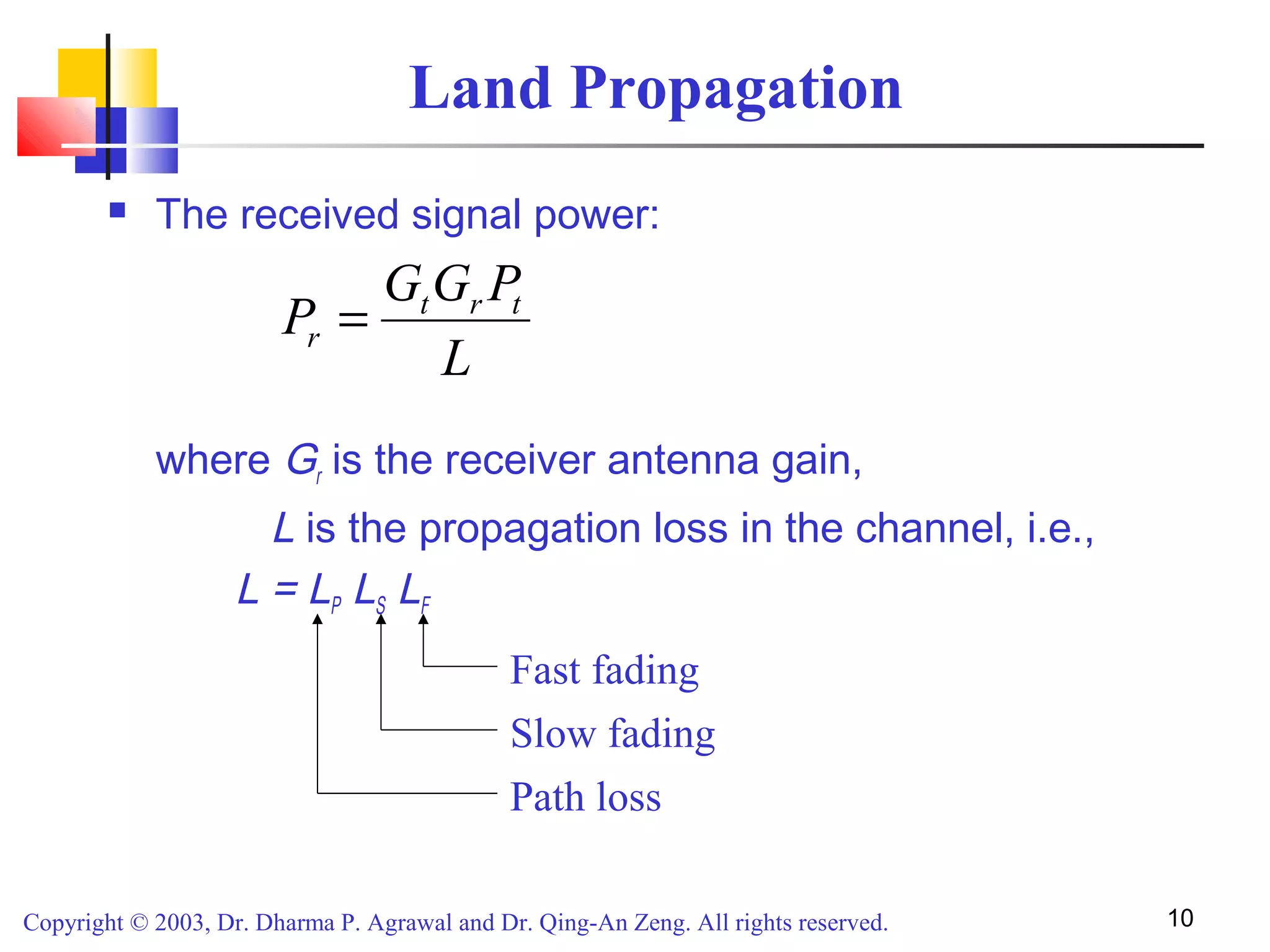 Copyright © 2003, Dr. Dharma P. Agrawal and Dr. Qing-An Zeng. All rights reserved. 10
Land Propagation
 The received signal power:
where Gr is the receiver antenna gain,
L is the propagation loss in the channel, i.e.,
L = LP LS LF
L
PGG
P trt
r =
Fast fading
Slow fading
Path loss
 
