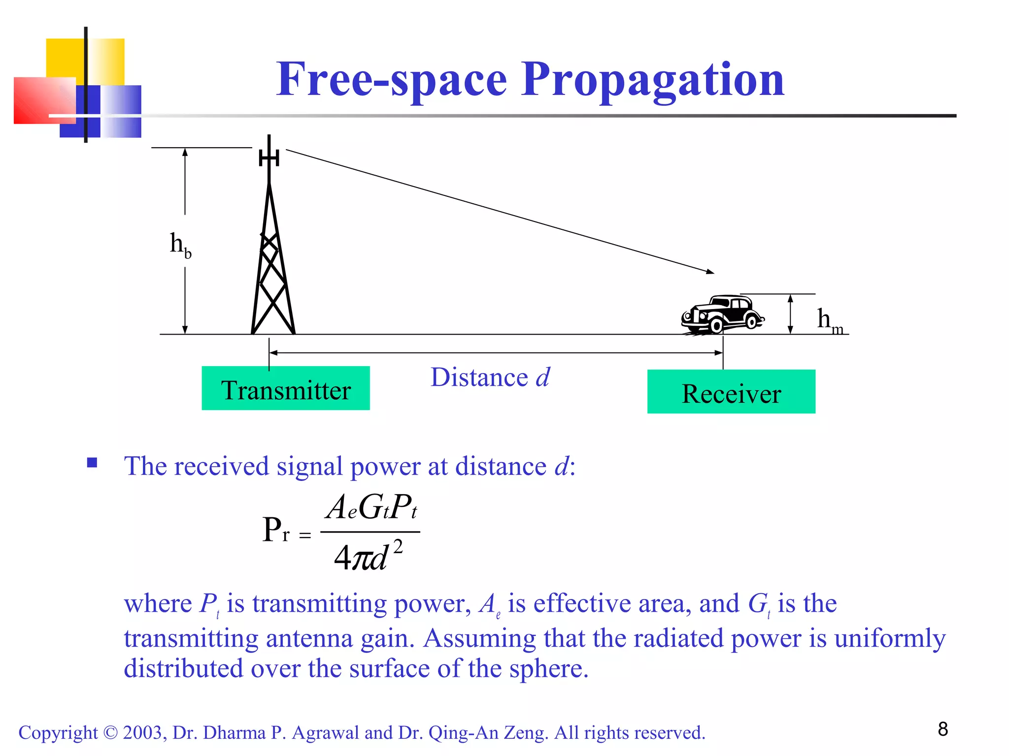 Copyright © 2003, Dr. Dharma P. Agrawal and Dr. Qing-An Zeng. All rights reserved. 8
Free-space Propagation
 The received signal power at distance d:
where Pt is transmitting power, Ae is effective area, and Gt is the
transmitting antenna gain. Assuming that the radiated power is uniformly
distributed over the surface of the sphere.
Transmitter Distance d
Receiver
hb
hm
2
r
4
P
d
PGA tte
π
=
 