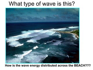 Types of waves