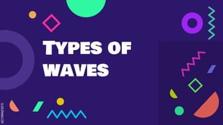 SLIDESMANIA.COM
Types of
waves
 