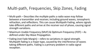 Types_of_Waves_Atmospheric_Conditions_and_Fading.pptx