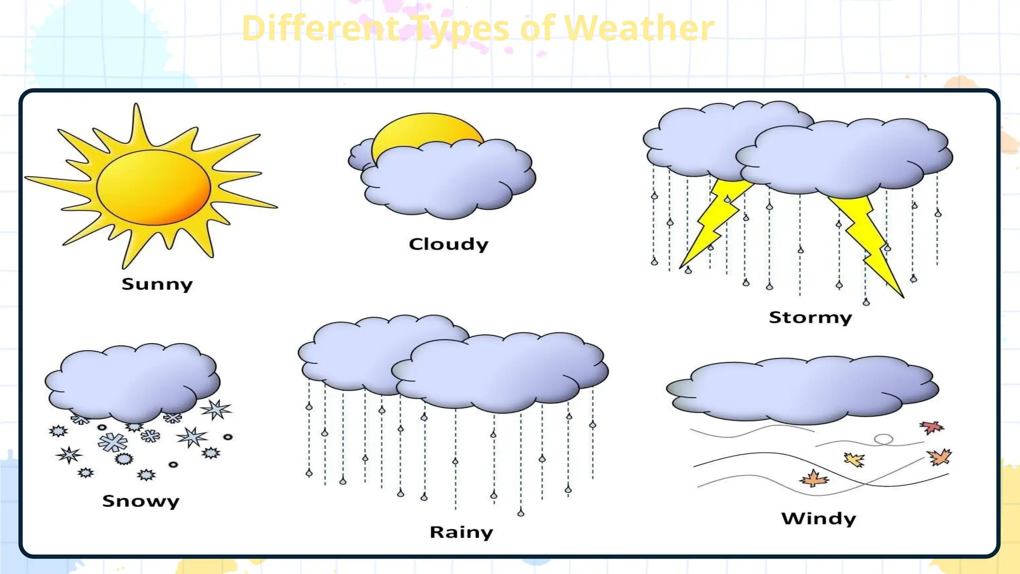 Different Types of Weather
 