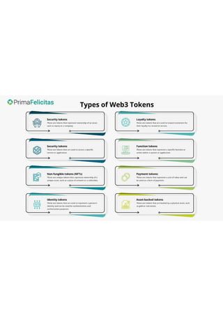 Types of Web3 Tokens.pdf