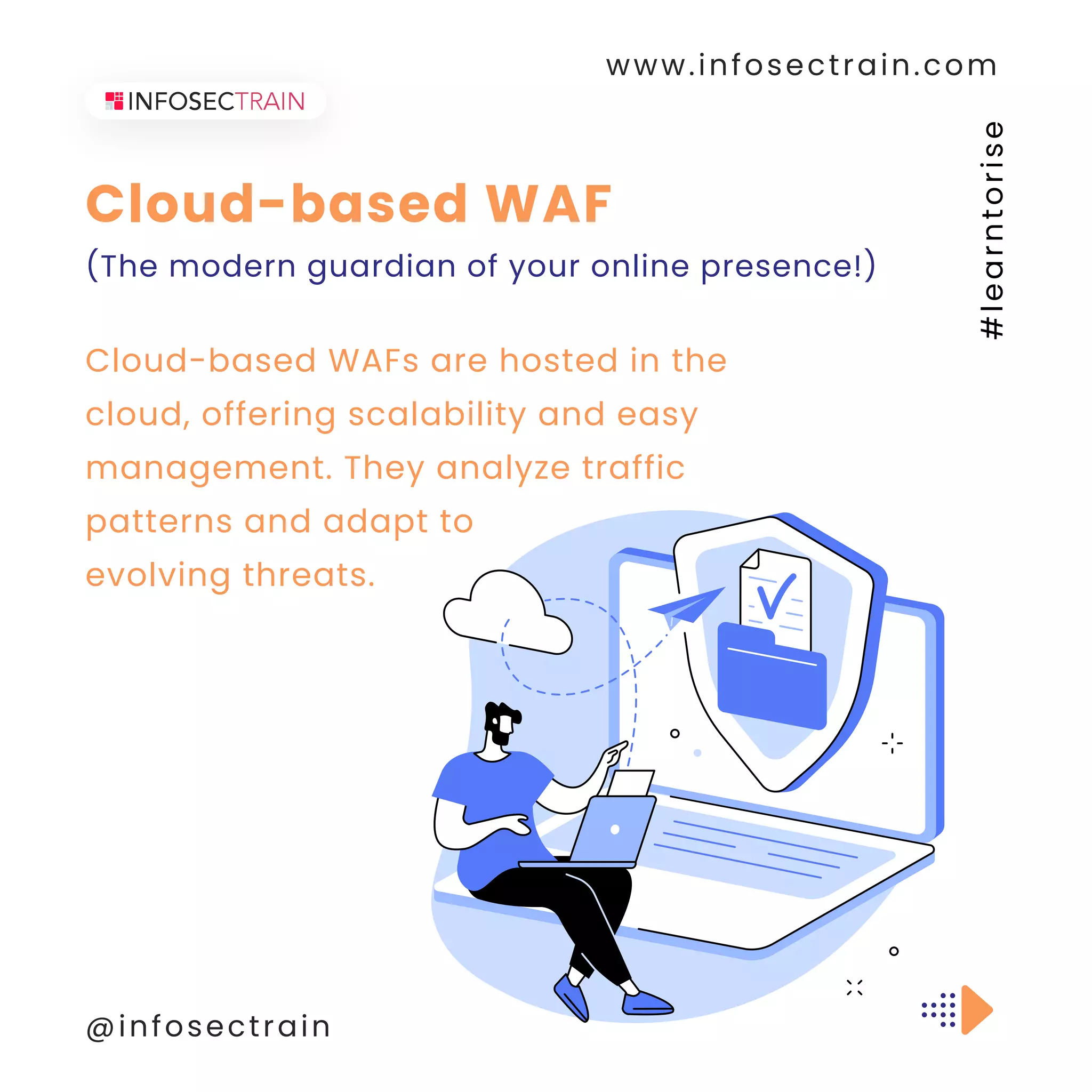 Cloud-based WAF
(The modern guardian of your online presence!)
Cloud-based WAFs are hosted in the
cloud, offering scalability and easy
management. They analyze traffic
patterns and adapt to
evolving threats.
www.infosectrain.com
@infosectrain
#
l
e
a
r
n
t
o
r
i
s
e