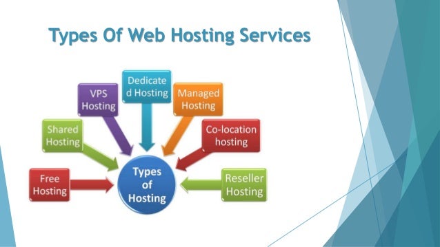 best web hosting services in India