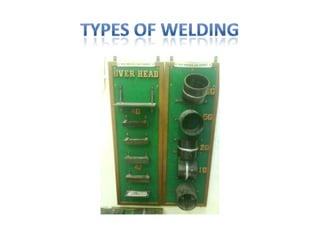 Types of welding 