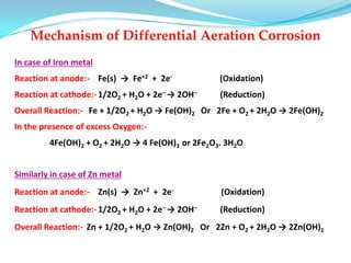 Wet corrosion and its types with mechanisms | PPT
