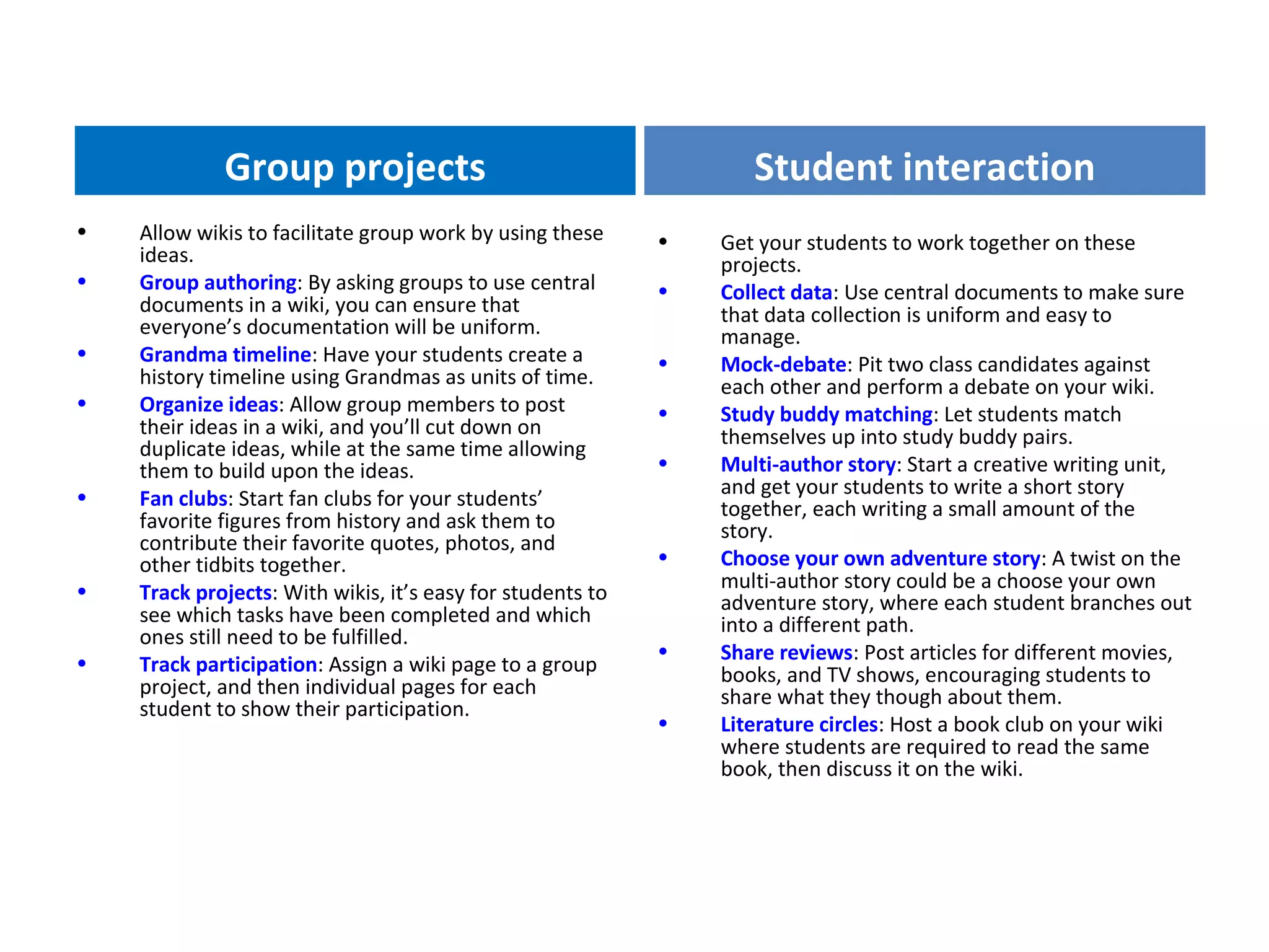 Group projects                                        Student interaction
•   Allow wikis to facilitate group work by using these     •   Get your students to work together on these
    ideas.                                                      projects.
•   Group authoring: By asking groups to use central        •   Collect data: Use central documents to make sure
    documents in a wiki, you can ensure that                    that data collection is uniform and easy to
    everyone’s documentation will be uniform.                   manage.
•   Grandma timeline: Have your students create a           •   Mock-debate: Pit two class candidates against
    history timeline using Grandmas as units of time.           each other and perform a debate on your wiki.
•   Organize ideas: Allow group members to post             •   Study buddy matching: Let students match
    their ideas in a wiki, and you’ll cut down on               themselves up into study buddy pairs.
    duplicate ideas, while at the same time allowing
    them to build upon the ideas.                           •   Multi-author story: Start a creative writing unit,
•                                                               and get your students to write a short story
    Fan clubs: Start fan clubs for your students’               together, each writing a small amount of the
    favorite figures from history and ask them to               story.
    contribute their favorite quotes, photos, and
    other tidbits together.                                 •   Choose your own adventure story: A twist on the
•                                                               multi-author story could be a choose your own
    Track projects: With wikis, it’s easy for students to       adventure story, where each student branches out
    see which tasks have been completed and which               into a different path.
    ones still need to be fulfilled.
                                                            •   Share reviews: Post articles for different movies,
•   Track participation: Assign a wiki page to a group          books, and TV shows, encouraging students to
    project, and then individual pages for each                 share what they though about them.
    student to show their participation.
                                                            •   Literature circles: Host a book club on your wiki
                                                                where students are required to read the same
                                                                book, then discuss it on the wiki.
 