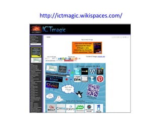 Wiki Types Types of wikis | PPT