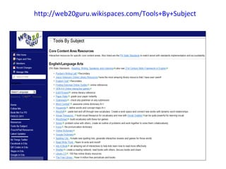 Wiki Types Types of wikis | PPT