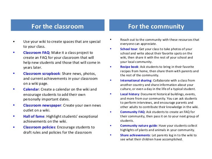 Types of wikis