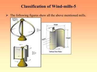 Classification of Wind-mills-5
¾ The following figures show all the above mentioned mills.
 