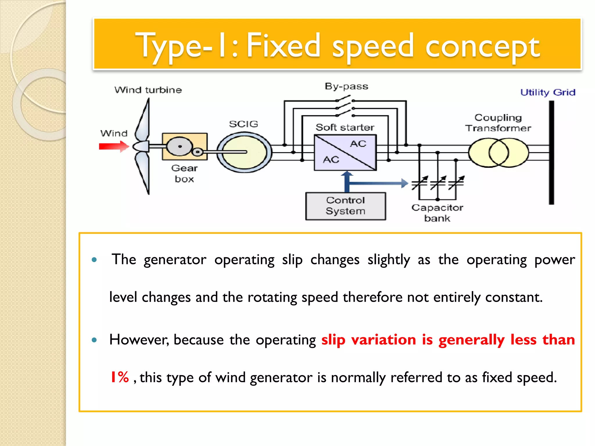 Type-1: Fixed speed concept
 The generator operating slip changes slightly as the operating power
level changes and the rotating speed therefore not entirely constant.
 However, because the operating slip variation is generally less than
1% , this type of wind generator is normally referred to as fixed speed.
 