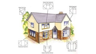  Types of Vinyl window Replacement