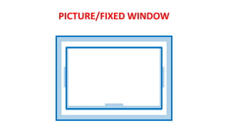 PICTURE/FIXED WINDOW
 