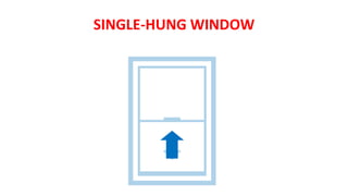 SINGLE-HUNG WINDOW
 