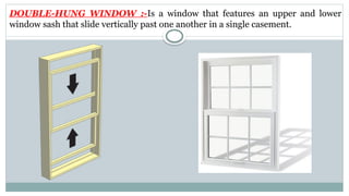 Comprehensive Guide to Window Types, Components, and Functions in ...