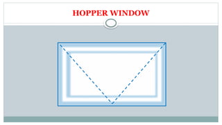 Comprehensive Guide to Window Types, Components, and Functions in ...