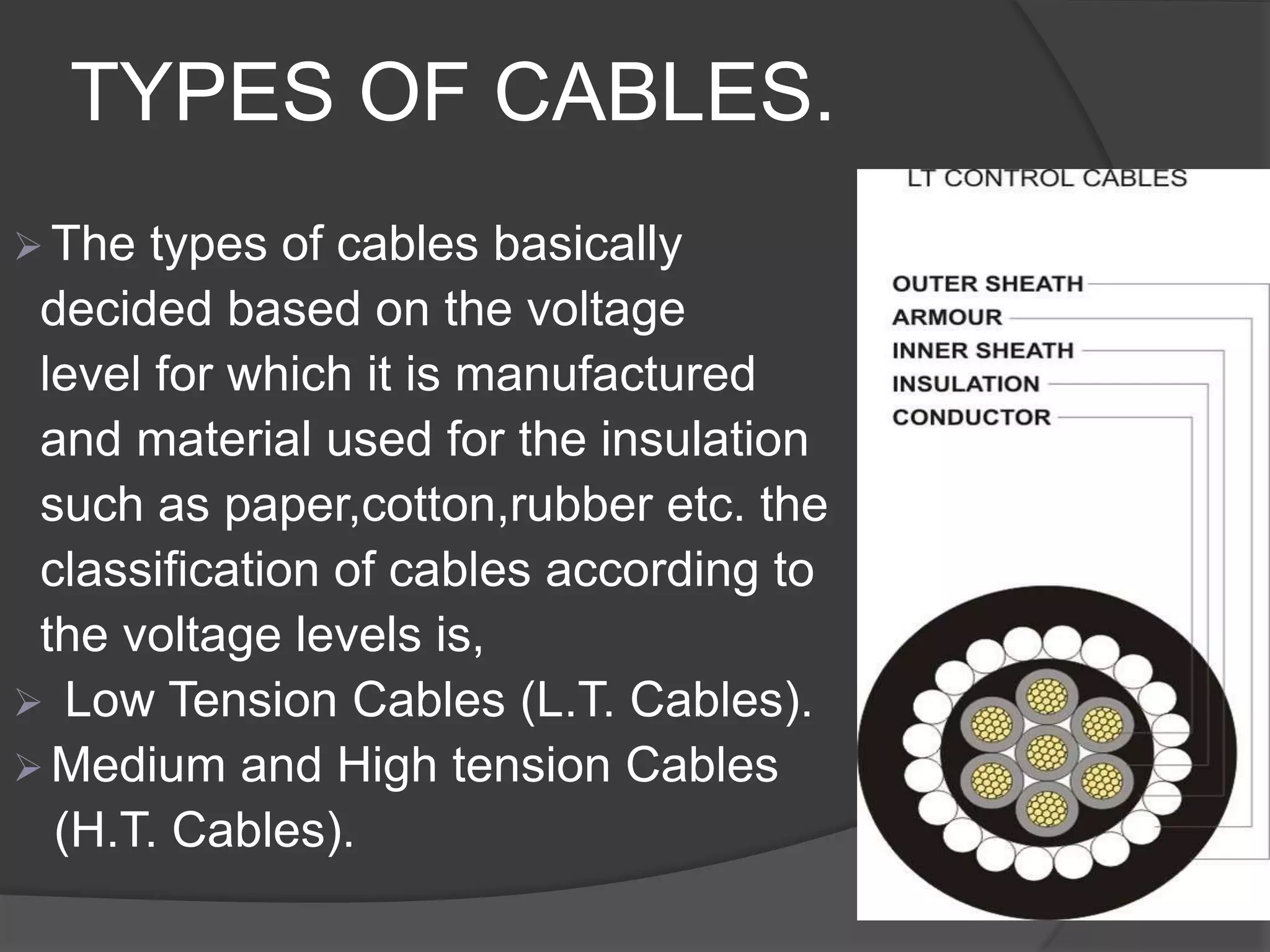 TYPES OF CABLES. 
 The types of cables basically 
decided based on the voltage 
level for which it is manufactured 
and material used for the insulation 
such as paper,cotton,rubber etc. the 
classification of cables according to 
the voltage levels is, 
 Low Tension Cables (L.T. Cables). 
Medium and High tension Cables 
(H.T. Cables). 
 