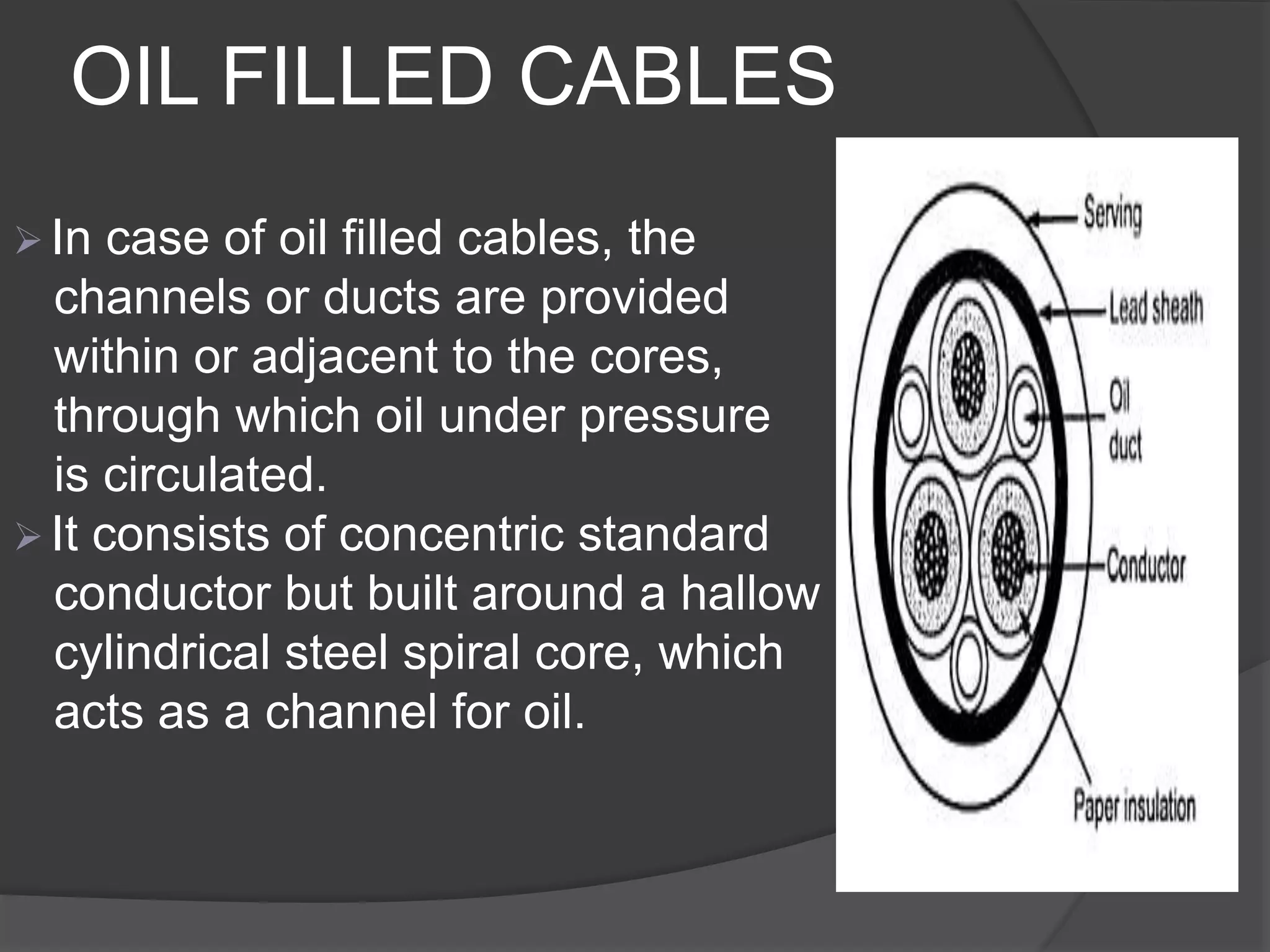 OIL FILLED CABLES 
 In case of oil filled cables, the 
channels or ducts are provided 
within or adjacent to the cores, 
through which oil under pressure 
is circulated. 
 It consists of concentric standard 
conductor but built around a hallow 
cylindrical steel spiral core, which 
acts as a channel for oil. 
 