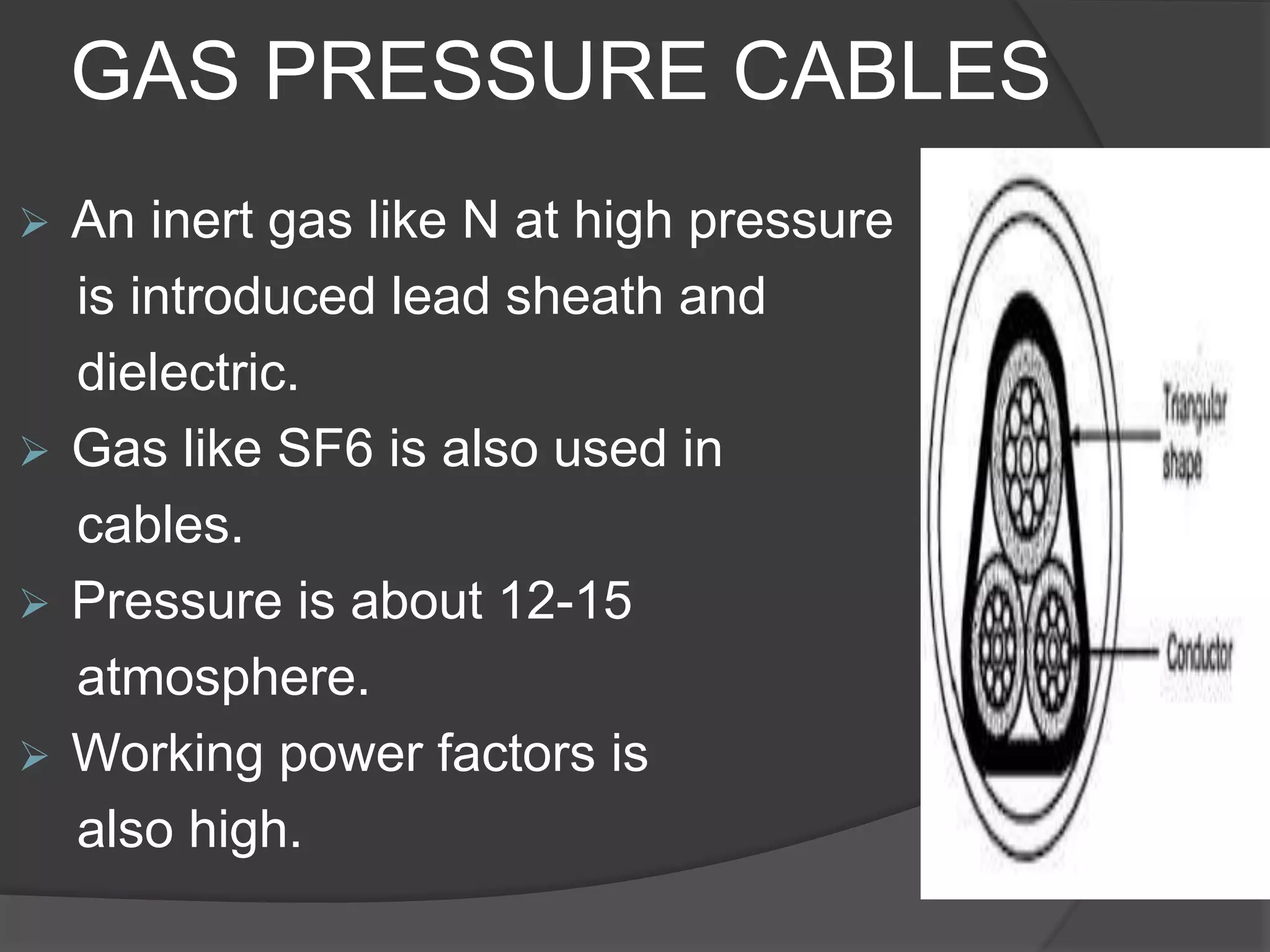 GAS PRESSURE CABLES 
 An inert gas like N at high pressure 
is introduced lead sheath and 
dielectric. 
 Gas like SF6 is also used in 
cables. 
 Pressure is about 12-15 
atmosphere. 
 Working power factors is 
also high. 
 