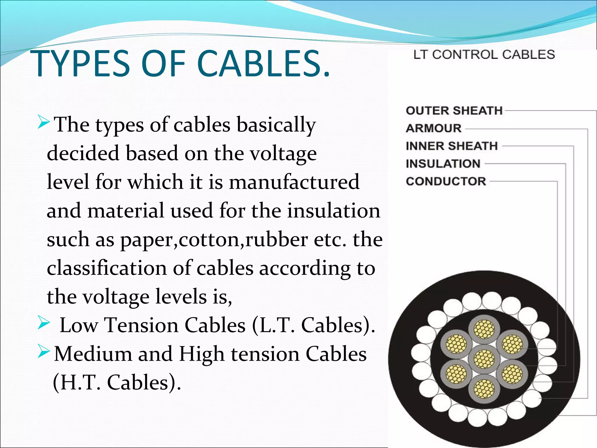 Types of wires and cables | PPT