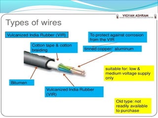 Lead Cable Type Types of wires and cables | PPT