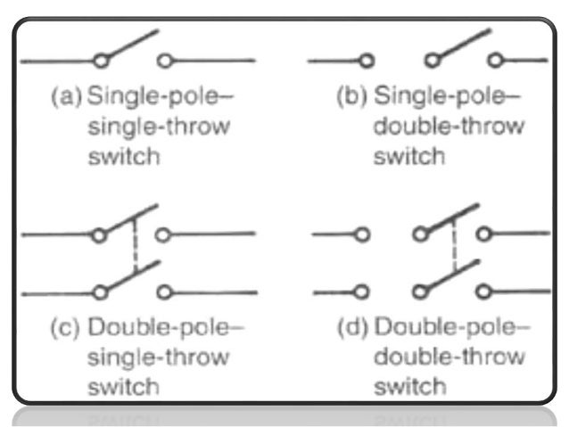 Double Pole Double Throw Disconnect Diagram