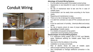 Types of Wiring.pptx