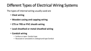 Types of Wiring.pptx