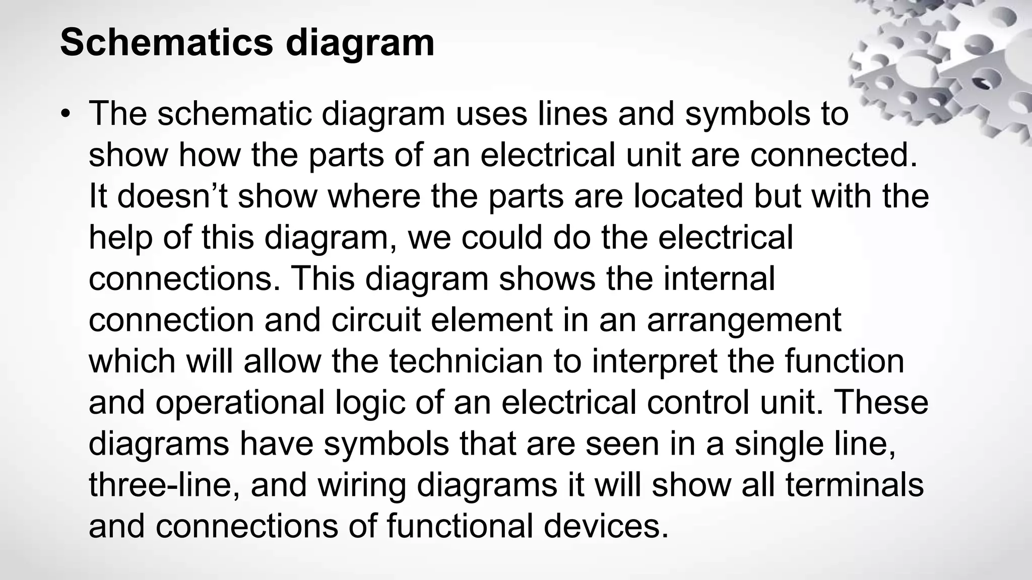 Types of wiring diagram 22.pptx