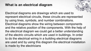 Types of wiring diagram 22.pptx