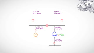 Types of wiring diagram 22.pptx